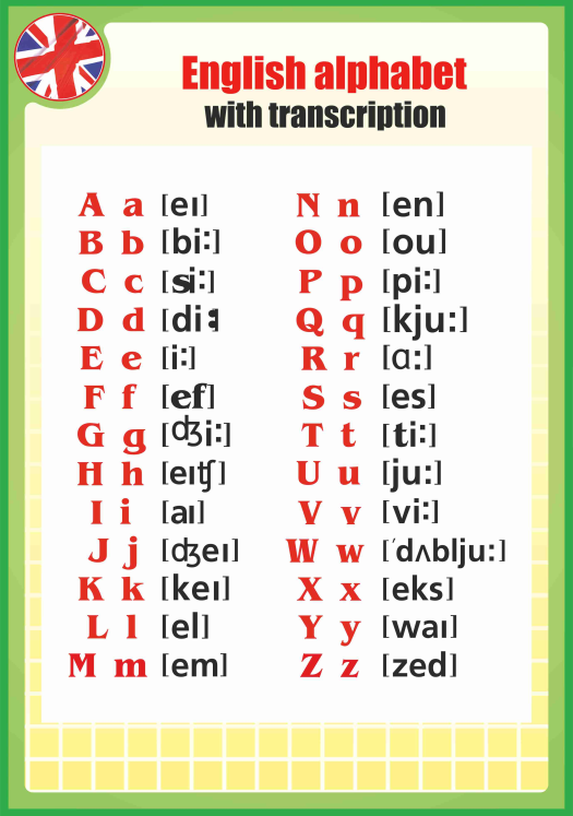 Английский алфавит с произношением. Английский алфавит с транскрипцией. English Alphabet с транскрипцией. Буквы английского алфавита с произношением.