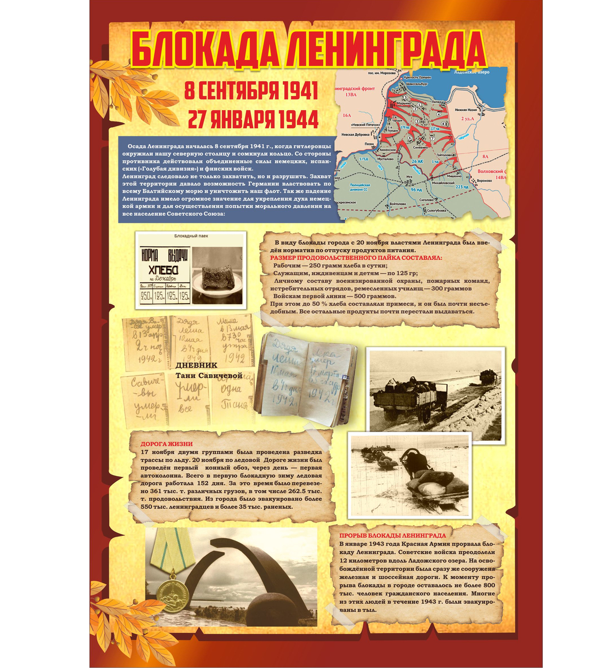 Оформление стенда блокада. Стенд ко Дню снятия блокады Ленинграда. Стенд снятие блокады Ленинграда. Информационный стенд блокада Ленинграда. Стэн,l блокада Ленинграда в школе.