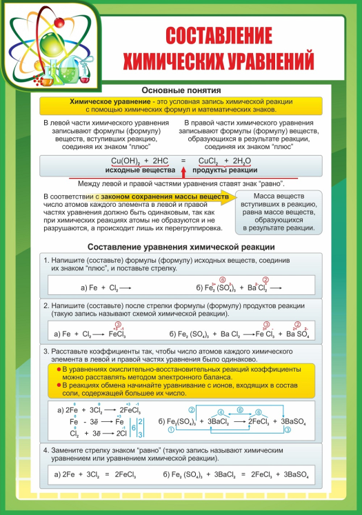 Как составляются химические уравнения. Как составлять химические реакции. Составление химических уравнений. Для какого процесса можно составить химическое уравнение. Правила составления формул и химических уравнений.