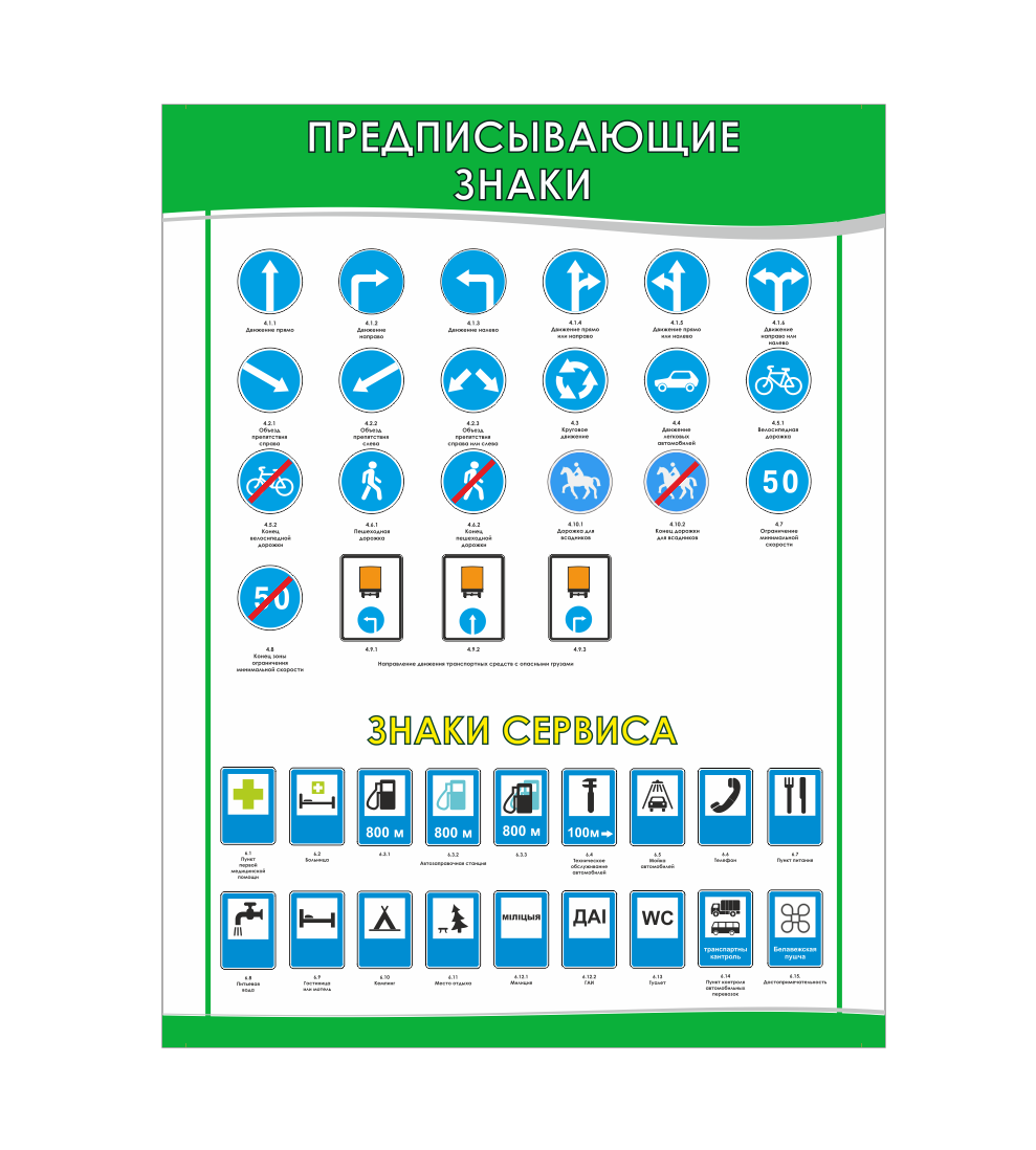 Предписывающие знаки дорожного движения рб в картинках
