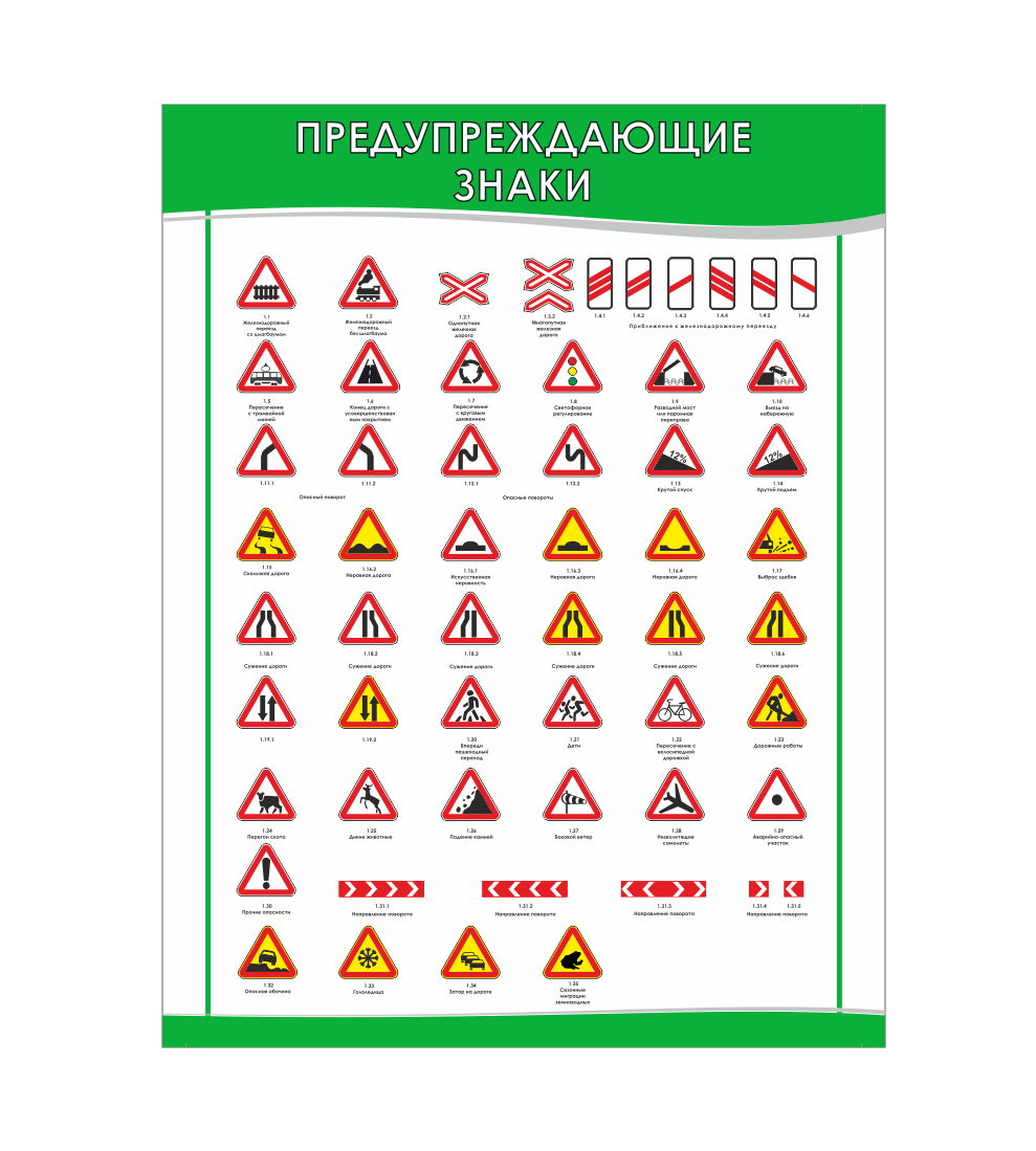 Знаки белоруссии. Дорожные знаки. Предупреждающие знаки. Дорожные знаки предупреждающие знаки. Предупреждающие дорожные знаки с пояснениями.