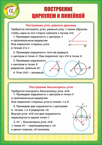 Построение циркулем и линейкой. Стандартные построения циркулем и линейкой. Тесты на тему построение циркулем и линейкой. Стенды по геометрии.