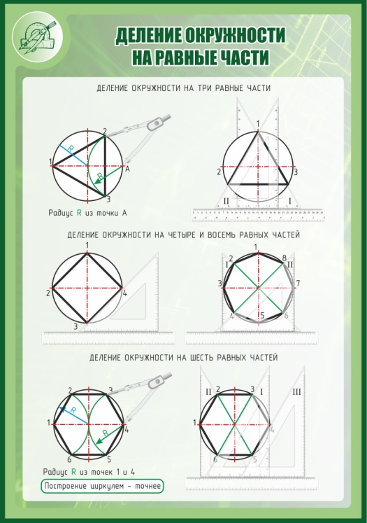 7 на окружности. Деление окружности на равные части. Деление окружности на равные части 7 частей. Деление окружности на 7 равных частей. Деление окружности черчение.