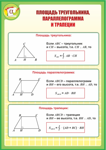 Площадь треугольника в трапеции. Площадь параллелограмма и трапеции. Формулы площади треугольника и параллелограмма. Формулы площадей параллелограмма треугольника и трапеции. Формулы площадей треугольников параллелограммов трапеции