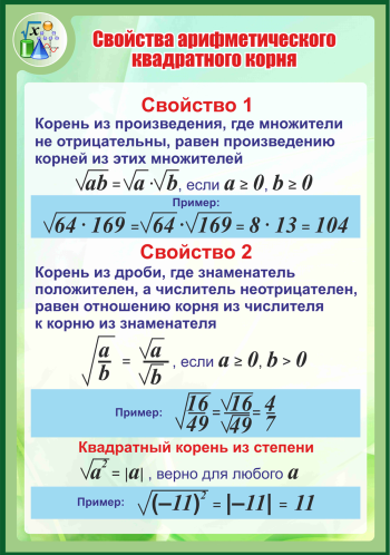 Арифметический квадратный корень из равен. Свойства арифметических корней 8 класс. Основное свойство арифметики. Свойства арифметического корня памятка. Функция арифметического квадратного корня свойства.