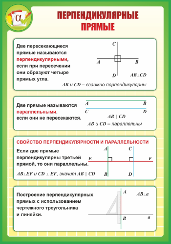 Свойства перпендикулярных. Свойства перпендикулярных прямых 7 класс. Геометрия стенд. Перпендикулярные прямые 7. Свойство перпендикулярных прямых 7.