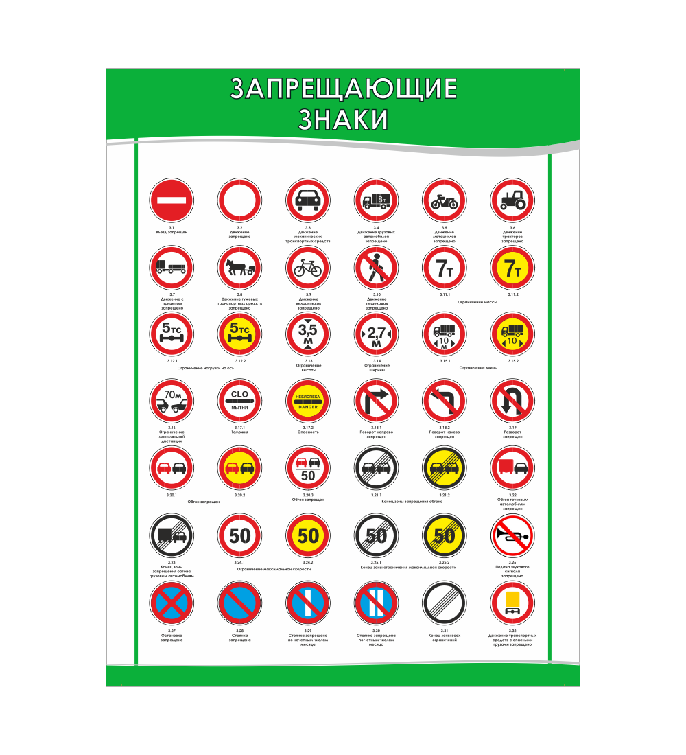 ПДД