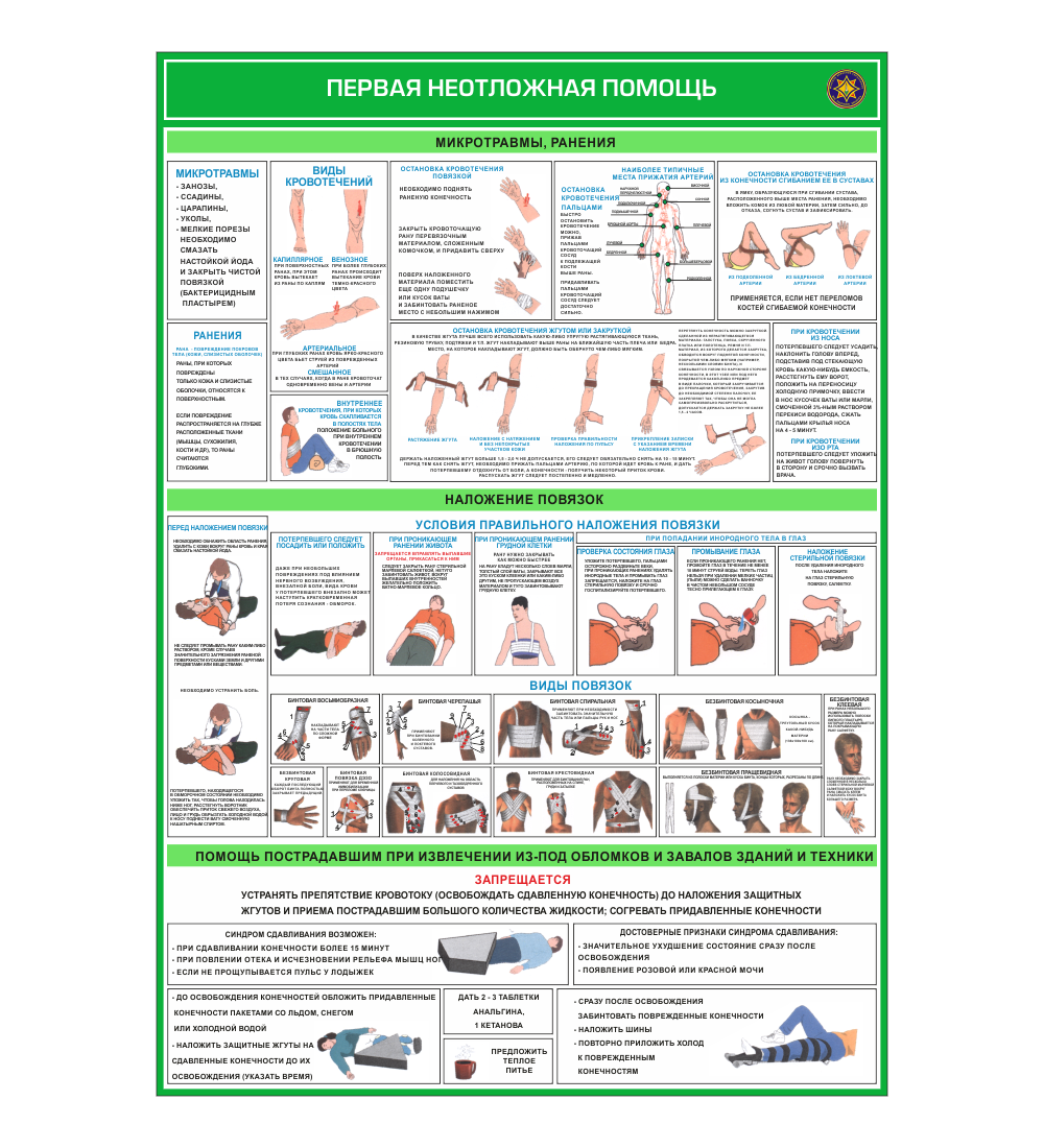 Первая неотложная помощь