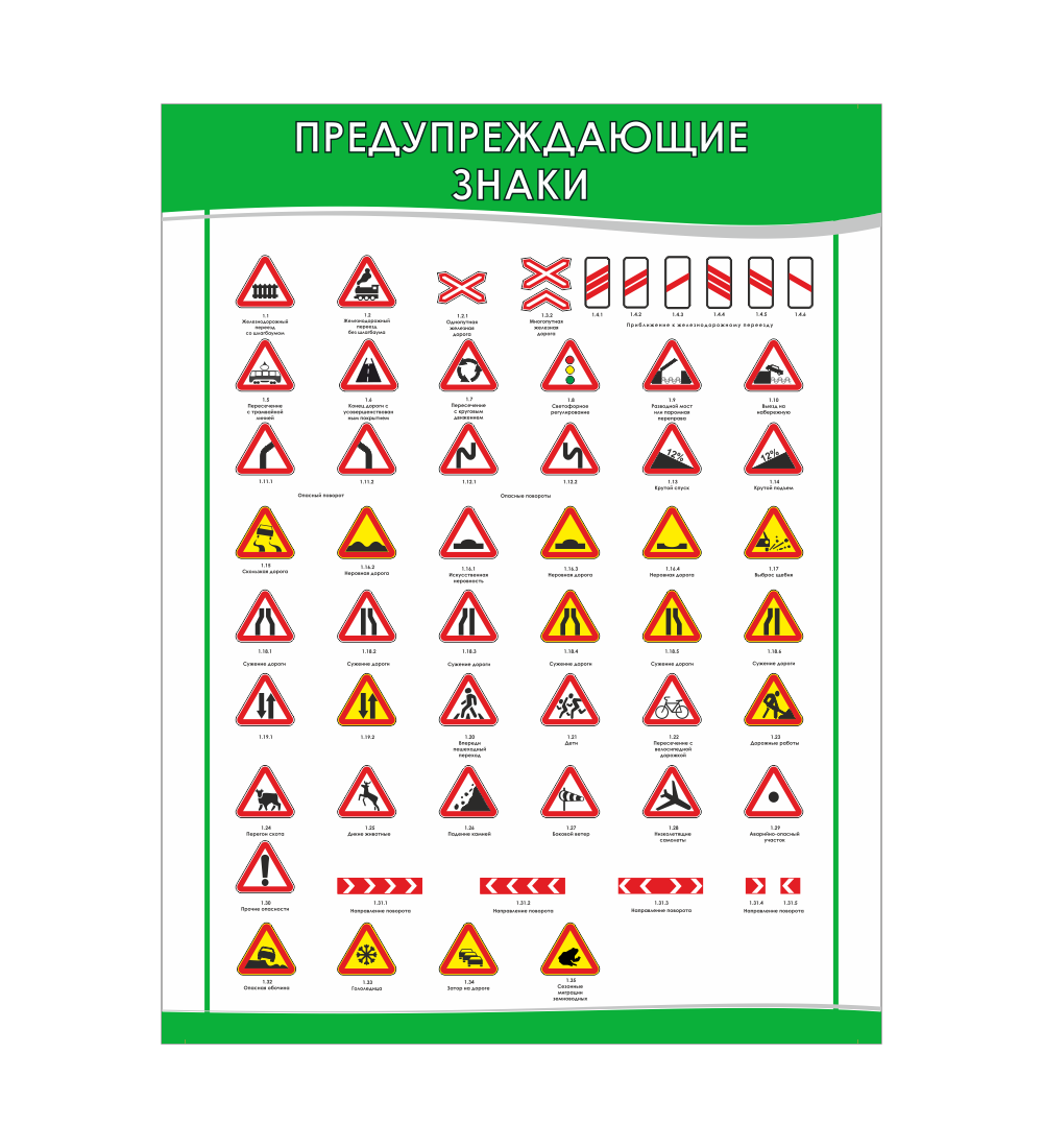 Дорожные Знаки Предупреждающие Картинки Распечатать