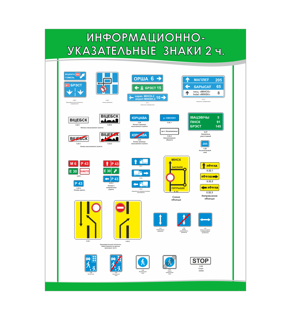 Информационные символы. Информационно-указательные знаки. Дорожные знаки информационно-указательные. Информационно-указательные знаки ПДД. Инфоционоуказательные знаки.